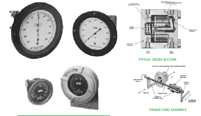 Bellow Pressure Gauge