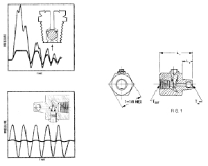 Mid-West Instrument Pulsation Dampener "snuber" Model 