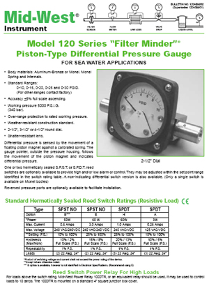 Mid-West Piston Type Differential Pressure Gauge - For Sea Water